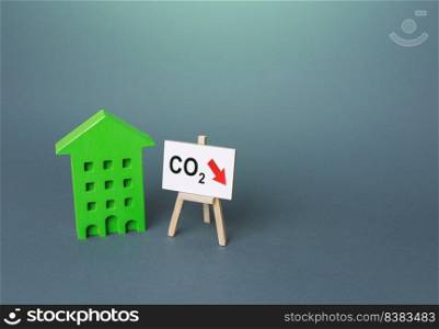 Reducing housing CO2 emissions. Carbon dioxide reductin, greenhouse gas. Improving utilities and energy efficiency. Net Zero Carbon neutrality. Eco green technologies. Modernization of old living fund