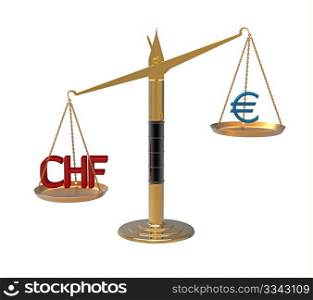 Relation Euro to Swiss franc illustrated with scales 3d render