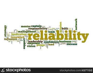 Reliability word cloud