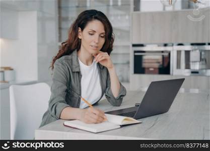 Remote work of executive or manager. Confident female leader is working in front of computer at home. Successful lady freelancer sitting at the desk at her kitchen. Spanish girl is taking notes.. Remote work of executive or manager. Confident Spanish girl sitting at the desk at her kitchen.