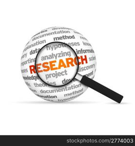Research 3d Word Sphere with magnifying glass on white background.