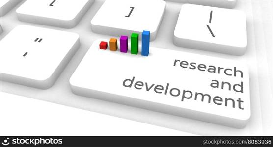 Research And Development or R&amp;D as Concept