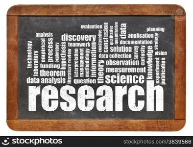 research word cloud on an isolated blackboard - science concept