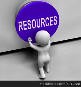 Resources Button Meaning Funds Capital Or Staff