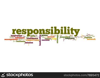 Responsibility word cloud