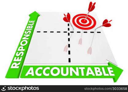 Responsible Accountable Matrix Best Choice 3d Illustration