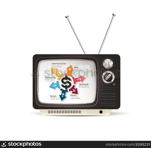 Retro tv reciver with green dollar sign on screen - business tv concept