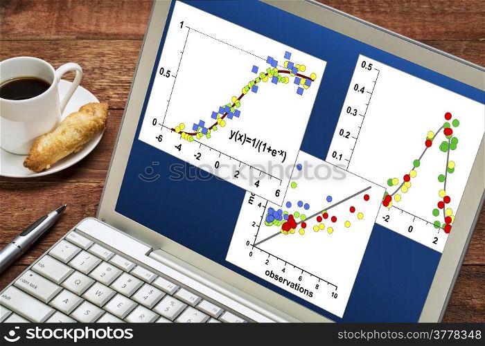 reviewing and analyzing scientific data graphs on laptop with a cup of coffee