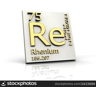 Rhenium form Periodic Table of Elements - 3d made