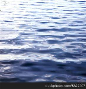 , Rippled water surface