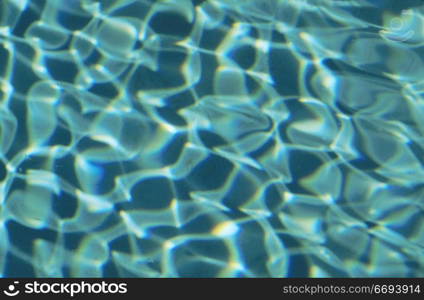 Ripples in Water