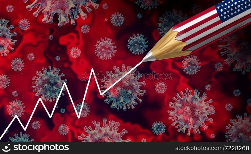Rising american virus infections and US coronavirus outbreak rise and influenza rise as a dangerous flu as a United States pandemic medical health risk concept with disease cells as a 3D render