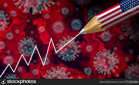 Rising american virus infections and US coronavirus outbreak rise and influenza rise as a dangerous flu as a United States pandemic medical health risk concept with disease cells as a 3D render