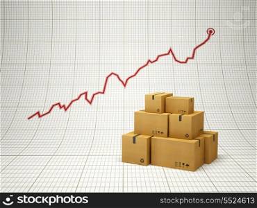 rising amount of delivered goods, positive chart