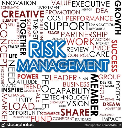 Risk management word cloud image with hi-res rendered artwork that could be used for any graphic design.. Brand loyalty word cloud