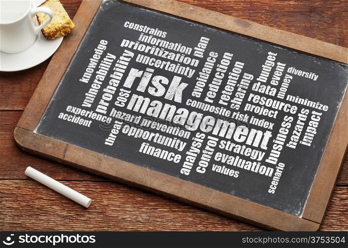 risk management word cloud on a slate blackboard with a cup of coffee