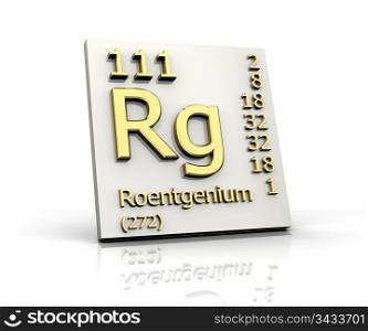 Roentgenium Periodic Table of Elements - 3d made