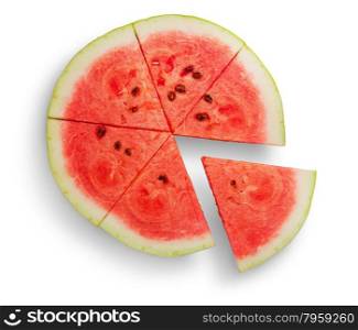 Round ripe watermelon with extended sector isolated on white background