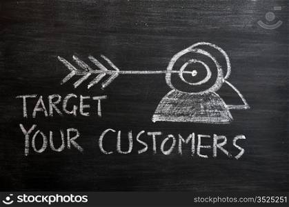 &rsquo;Target your customers&rsquo; concept drawn with white chalk on a blackboard
