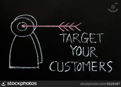 &rsquo;Target your customers&rsquo; concept drawn with white chalk on a blackboard