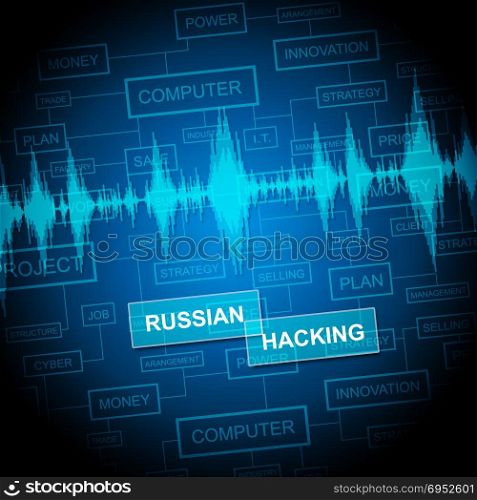 Russian Hacking Words And Data Signal 3d Illustration