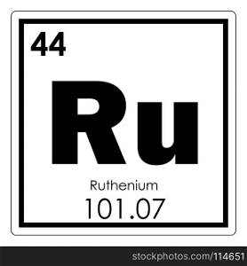 Ruthenium chemical element periodic table science symbol