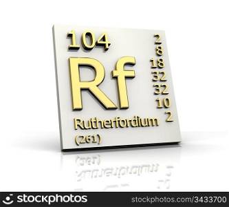 Rutherfordium form Periodic Table of Elements - 3d made