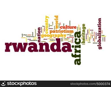 Rwanda word cloud