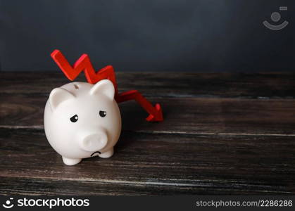 Sad piggy bank and down arrow. Savings and reserves decrease. Inflation, depreciation of assets. Falling income, lower wages. Falling GDP. Economic recession, crisis. Capital flight, worsening economy
