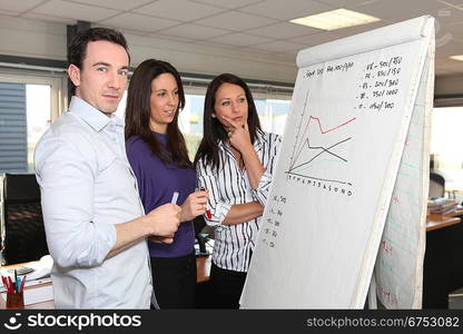 Sales team standing at a flipchart