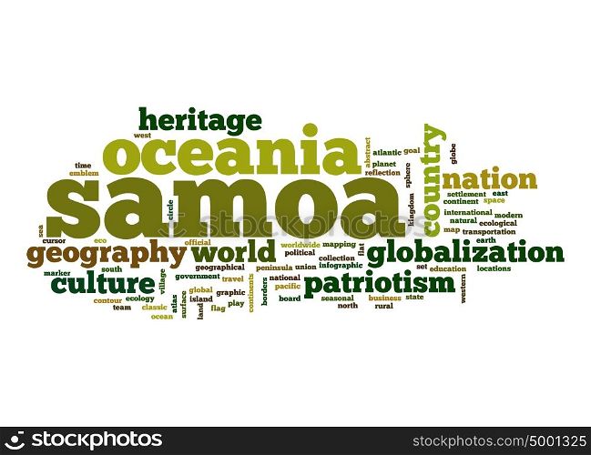 Samoa word cloud
