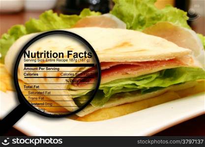Sandwich nutrition facts