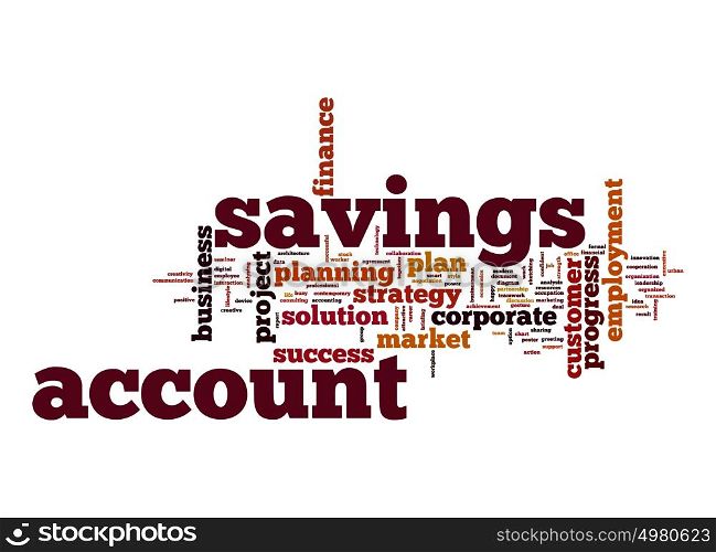 Savings account word cloud