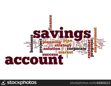 Savings account word cloud