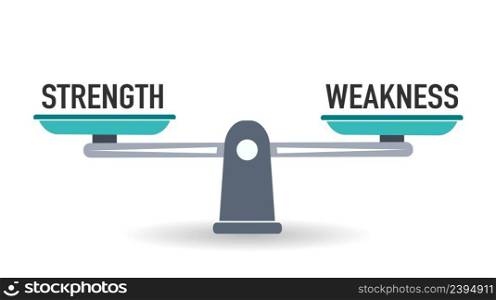 Scales measuring strength versus weakness, equal concept graphics. Scales measuring strength versus weakness, equal concept