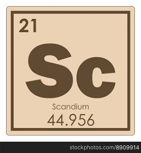 Scandium chemical element periodic table science symbol