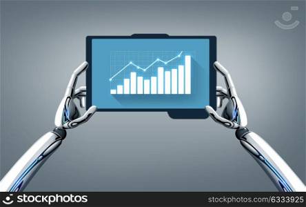 science and future technology concept - robot hands holding tablet pc with chart on screen over gray background. robot hands with chart on tablet pc screen