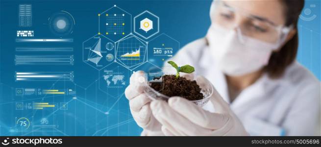 science, biology, ecology and research concept - close up of young female scientist wearing protective mask holding petri dish with plant and soil sample over blue background and virtual charts. scientist with plant and soil over virtual charts