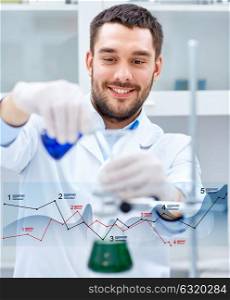 science, chemistry and people concept - young scientist mixing reagents from glass flasks and making test or research in clinical laboratory with charts. young scientist making test or research in lab