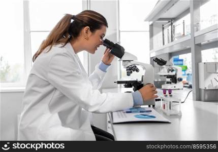 science research, work and people concept - smiling female scientist with microscope working in laboratory. scientist with microscope working in laboratory