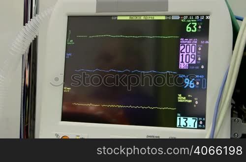 Screen of Russian multiparameter patient monitor in ambulance or hospital with female nurse doctor paramedic reflection