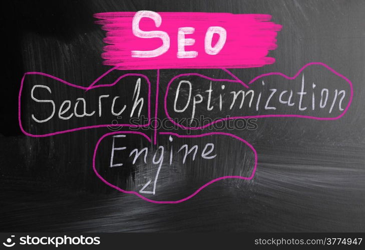 search engine optimization