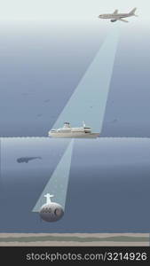 Search light falling from an airplane on a cruise ship and from a cruise ship on a submarine