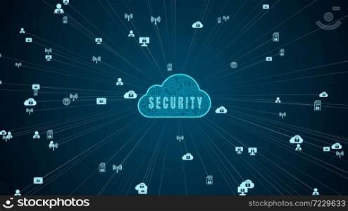Secure Data Network Digital Cloud Computing Cyber Security Concept