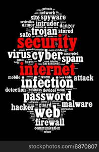 Security internet wordcloud text concept