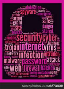 Security internet wordcloud text concept
