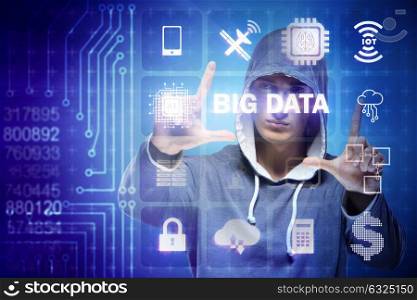 Security of big data concept with hacker