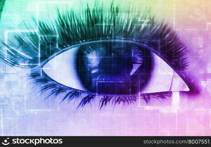 Security Scanning an Iris or Retina for Identification. Technology Network