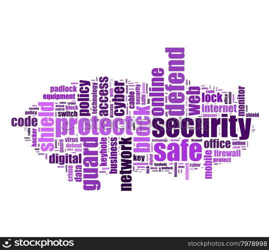 Security word cloud illustration concept over white background