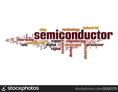 Semiconductor word cloud